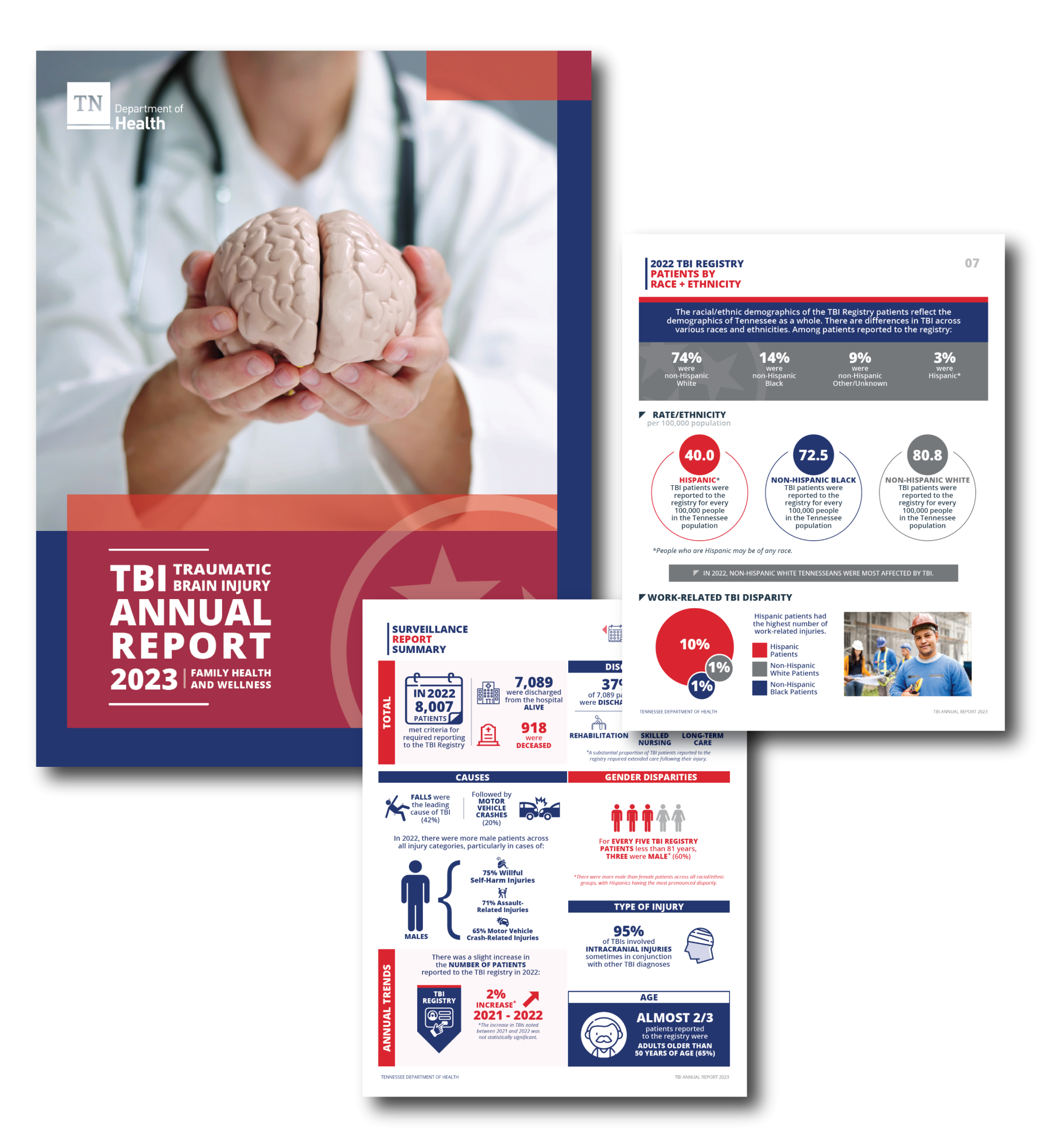 LJB_2023_TBI_Annual Report_