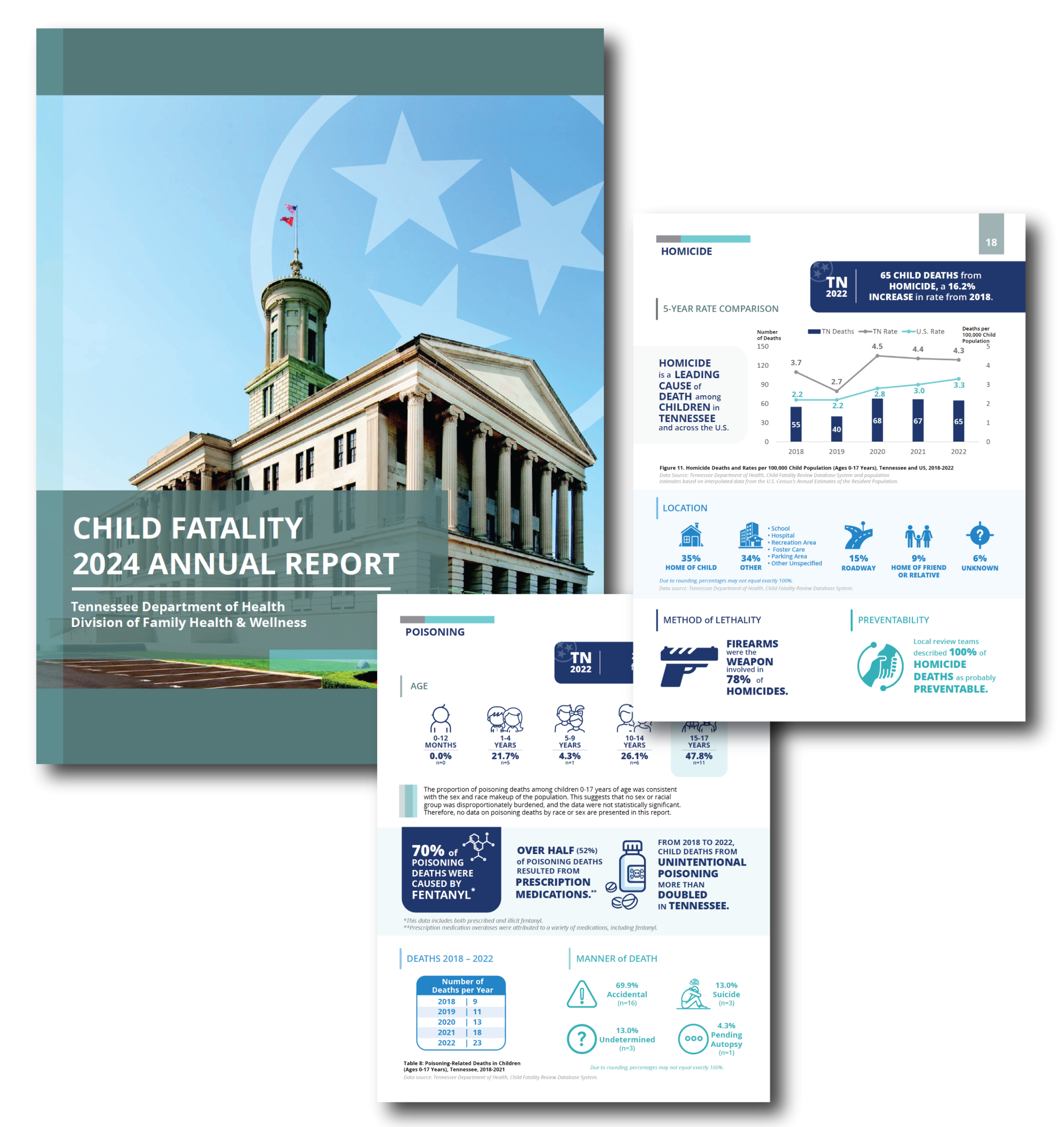 LJB_2024_CFR_Annual Report